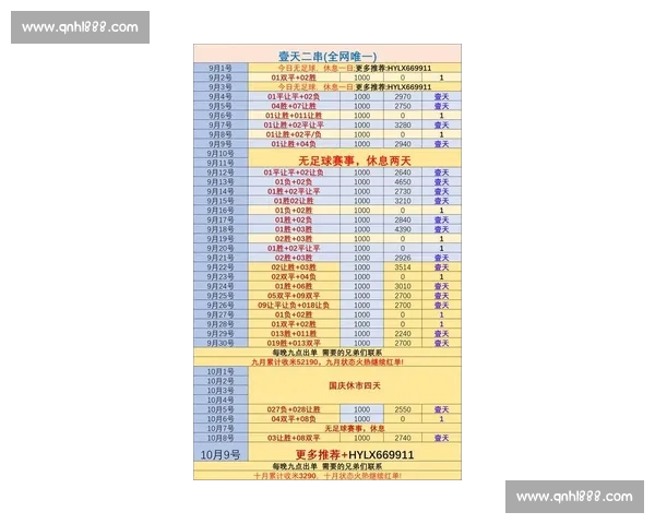 五大联赛最新比分盘点豪门胜负走势与黑马表现全解析深度观察