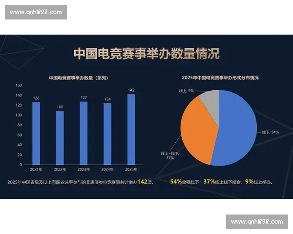 以电子竞技APP为核心的年轻玩家社交赛事与内容生态新平台探索