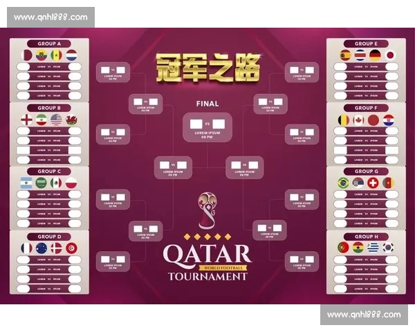 世界杯最新比分追踪与赛程分析全面解读惊喜对决点评