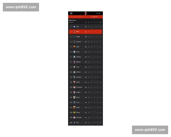 意甲联赛最新战报：尤文逆转胜，国际米兰继续领跑积分榜
