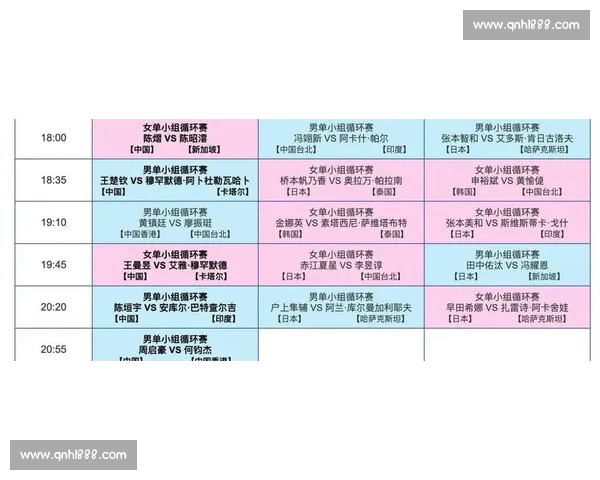 中国体育最新动态汇总：赛事战报与运动员表现全面解析